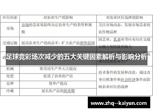 足球竞彩场次减少的五大关键因素解析与影响分析