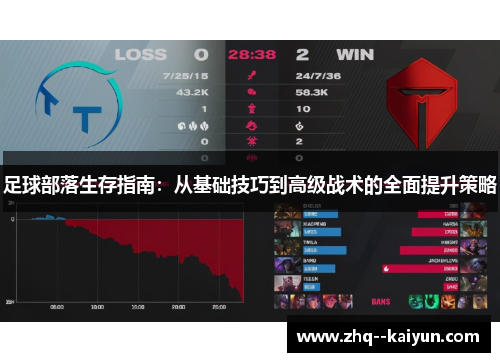 足球部落生存指南：从基础技巧到高级战术的全面提升策略