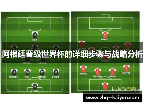 阿根廷晋级世界杯的详细步骤与战略分析 阿根廷晋级世界杯的详细步骤与战略分析