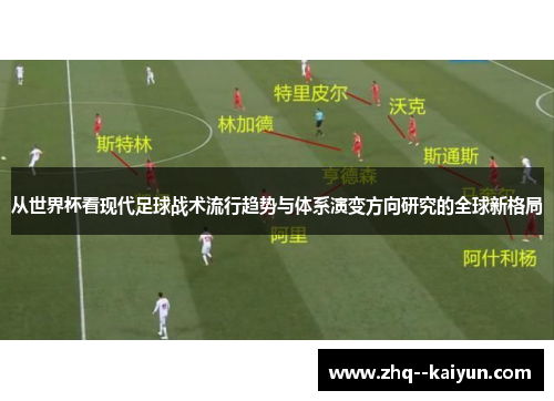 从世界杯看现代足球战术流行趋势与体系演变方向研究的全球新格局