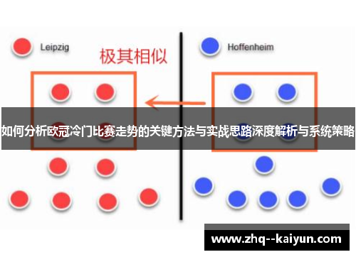如何分析欧冠冷门比赛走势的关键方法与实战思路深度解析与系统策略 如何分析欧冠冷门比赛走势的关键方法与实战思路深度解析与系统策略