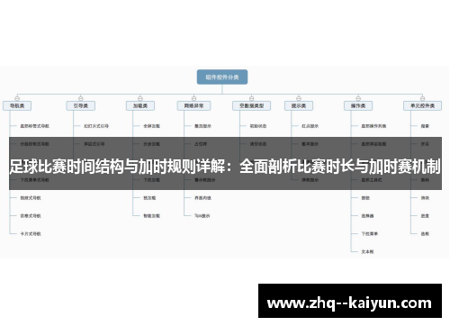 足球比赛时间结构与加时规则详解：全面剖析比赛时长与加时赛机制