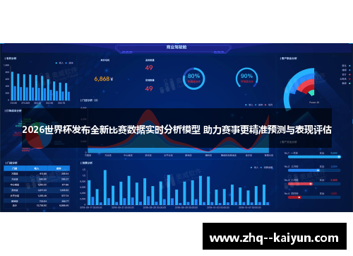 2026世界杯发布全新比赛数据实时分析模型 助力赛事更精准预测与表现评估 2026世界杯发布全新比赛数据实时分析模型 助力赛事更精准预测与表现评估