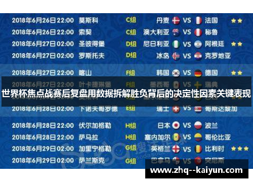 世界杯焦点战赛后复盘用数据拆解胜负背后的决定性因素关键表现