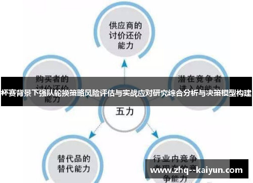 杯赛背景下强队轮换策略风险评估与实战应对研究综合分析与决策模型构建