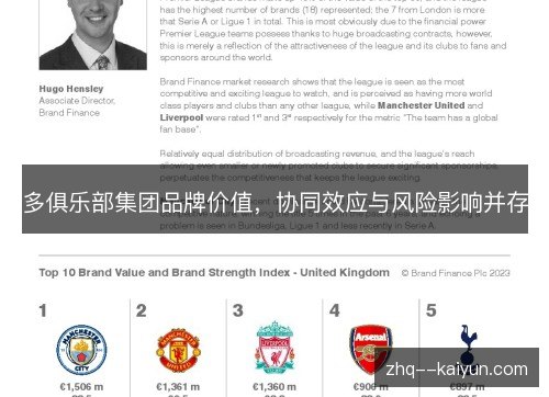多俱乐部集团品牌价值,协同效应与风险影响并存 多俱乐部集团品牌价值,协同效应与风险影响并存